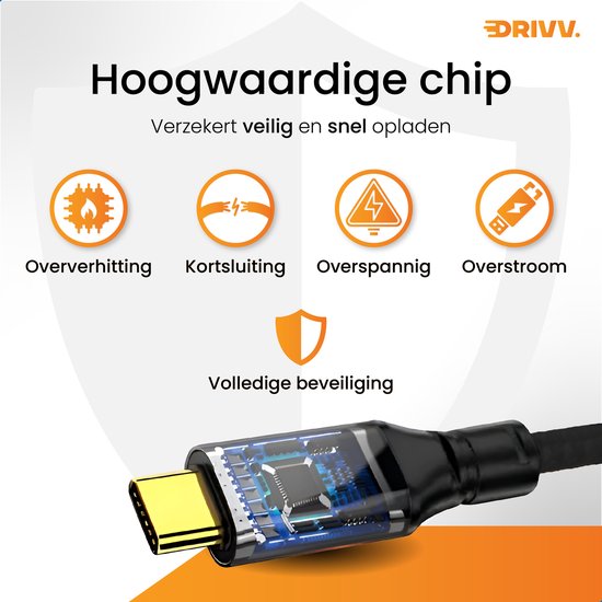 Drivv. USB-C-Verlängerungskabel 3.2 - Stecker auf Buchse - Schnellladung / Schnellladegerät - USB-C-Daten- und Ladekabel - 3 Meter - Geeignet für Samsung, iPhone 15 & mehr - Grau