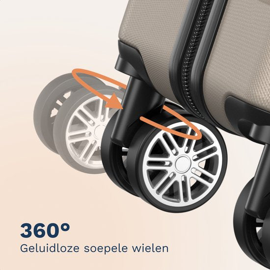 TRVLMORE Handgepäckkoffer – 40 x 30 x 20 cm – Unter-dem-Sitz-Koffer – 24 l – Zahlenschloss – 4 Rollen – Champagner