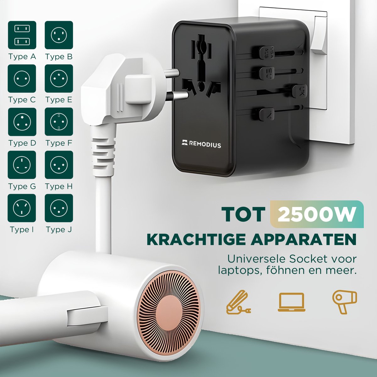 Remodius World Plug - Universeller Reiseadapter für 220+ Länder - 2x USB-C & 2x USB-A - Schnellladegerät - Typ A/B/C/D/E/F/G/I/J/L/N - Kompakt & handgepäcktauglich