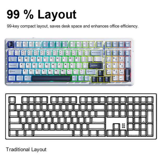 AULA F99 Kabellose mechanische RGB-Tastatur – Hellblau & Grau – 99 Tasten, Tri-Mode