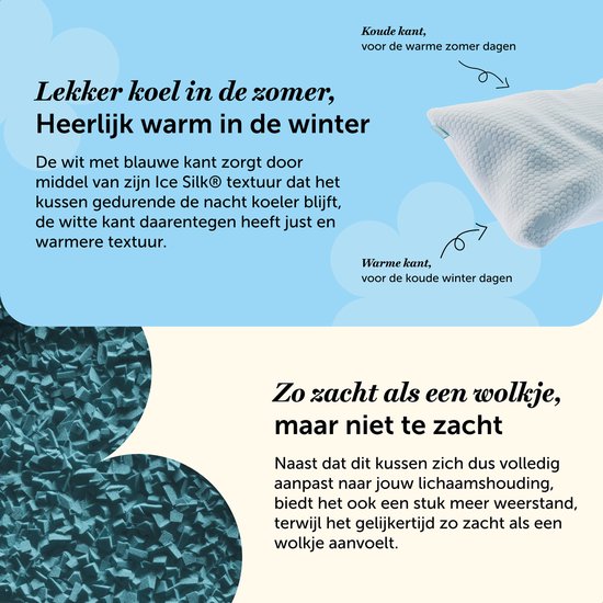 Cloudpillo - Kopfkissen - Memory Foam - Anpassbar - Geeignet für Rücken-, Seiten- und Bauchschläfer - Weiß