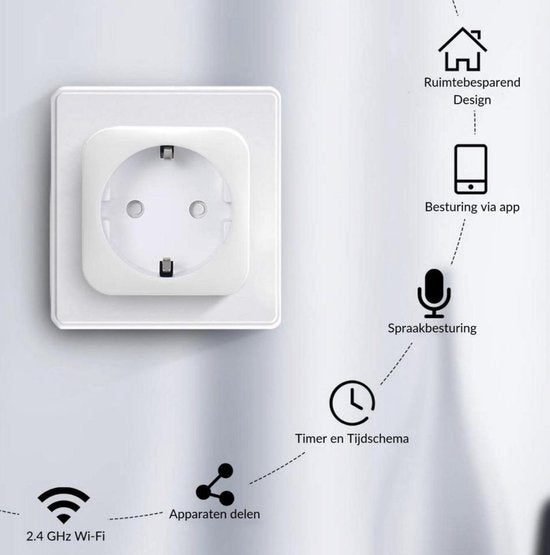 K&L Smart Plug - Zeitschaltuhr - Google Home, Amazon Alexa und IFTTT kompatibel - Smart Plug