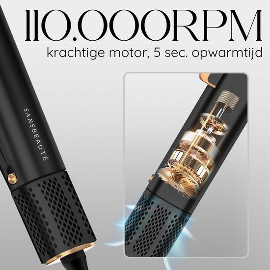 Sansbeauté® - Sanstraight Straightener - Wet-to-Dry - 2 in 1 - Haartrockner & Glätteisen - Coldshot - 80℃ bis 140℃ - Alternativer Dampfglätter