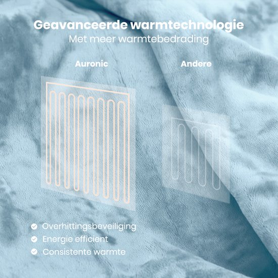 Auronic Electric Blanket - 200 x 180 cm - Heizdecke - 2 Personen - 3 Heizstufen - Decke - Mit Timer - Heizdecke - Hellblau