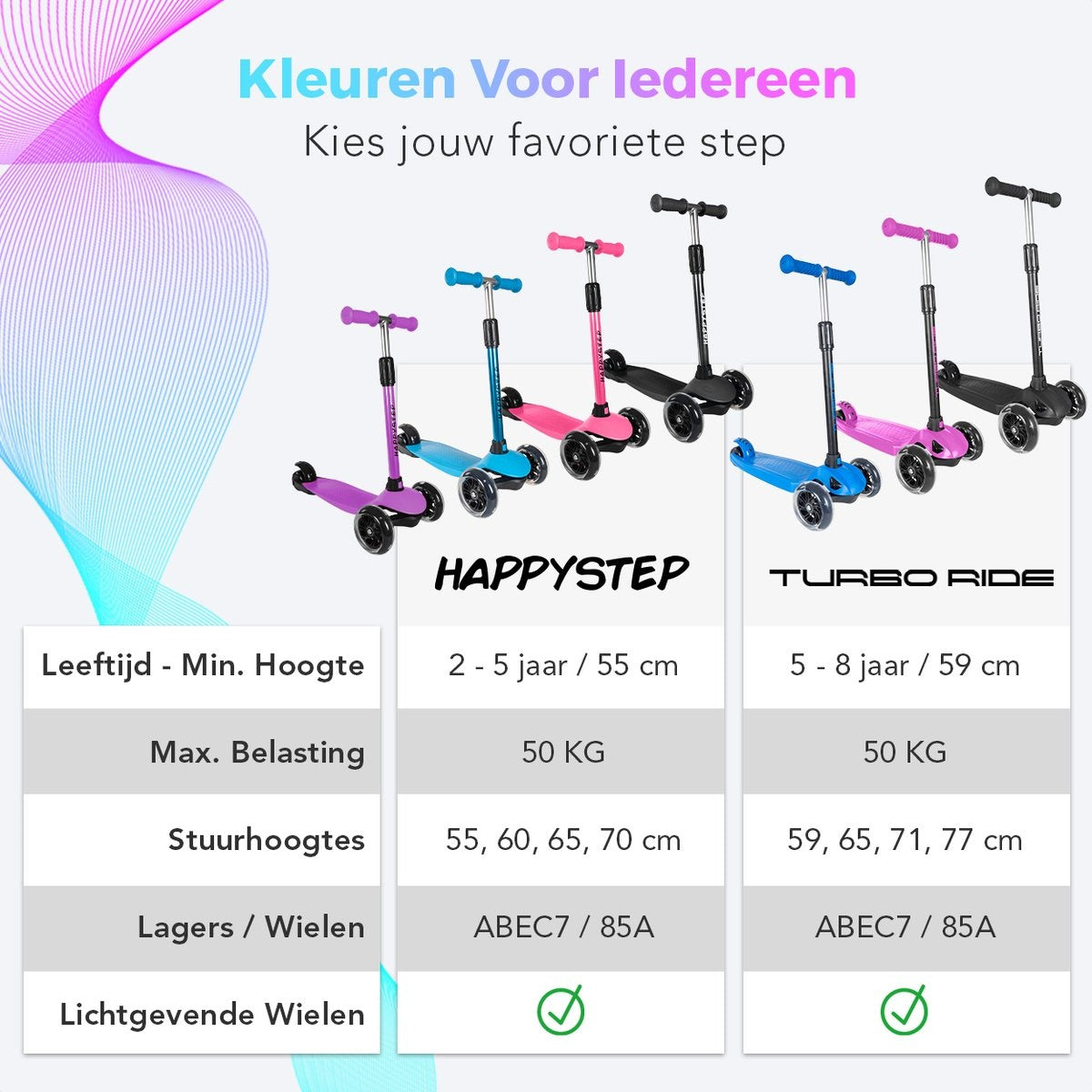 LifeGoods - Scooter lila 3-5