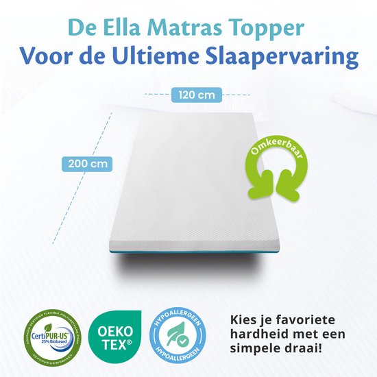 Ella Topper 120x200 cm - Matratze Topdekmatras - Matratzenauflage Gel Infused Memory Foam & Aircell Foam - Medium Firmness