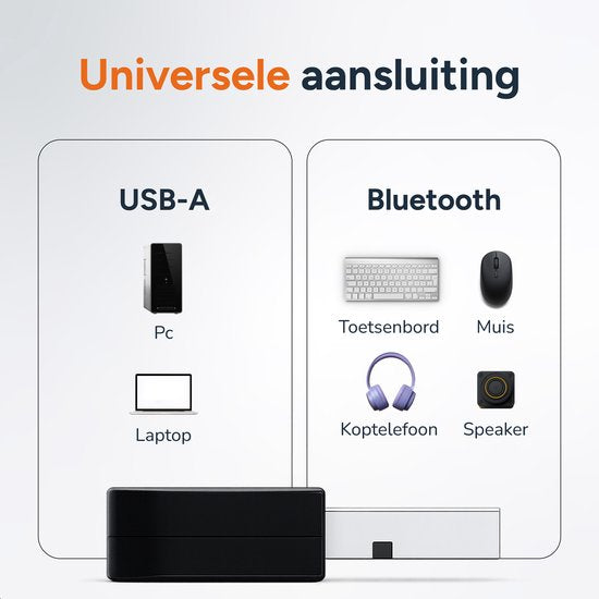 Skoov Bluetooth Adapter für USB - Laptop & PC - Für Maus, Kopfhörer, Tastatur, Lautsprecher etc - Dongle - Stick - Stecker - Sender - Empfänger - Zubehör