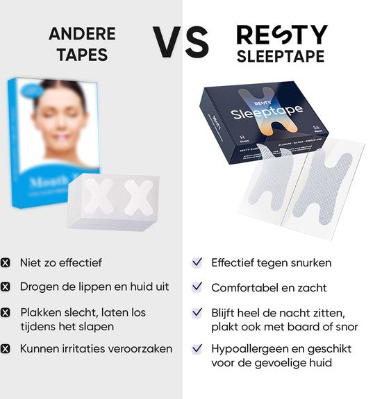 Resty H-Shape Mundklebeband – Schlafklebeband – besonders weich und hautfreundlich – 72 Stück