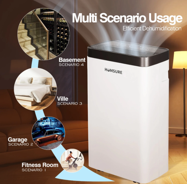 Humsure Luftentfeuchter 16 l/Tag – 25 m² – Timer – Rollen – Weiß