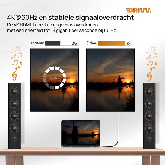 Drivv. Premium-HDMI-Kabel 2.0 – Ultra HD 4K 60 Hz – HDMI auf HDMI – Geeignet für Spielkonsolen – 10 Meter – PVC – Grau