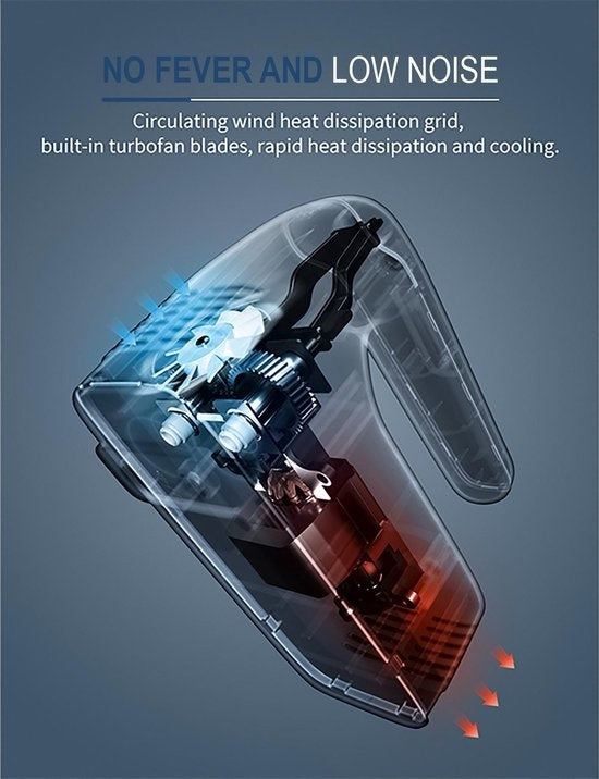 Safecourt Kitchen - Handmixer - Turbo-Funktion - Quirl & Knethaken & Schneebesen - Stahl - Silber