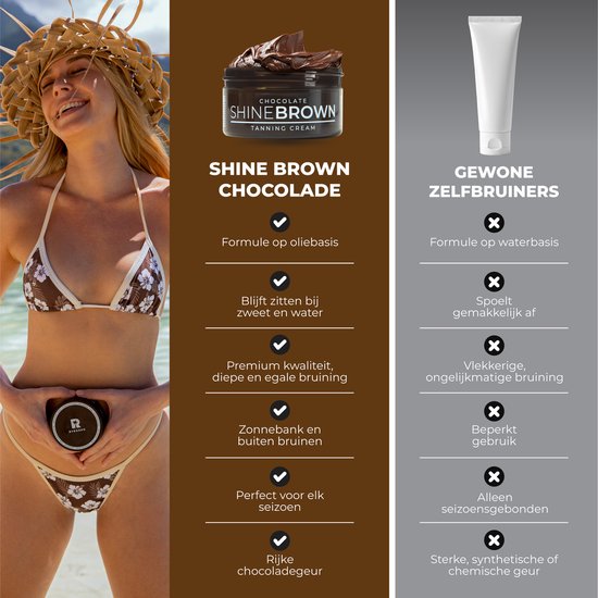 BYROKKO – Shine Brown – Chocolate – Bräunungscreme – 200 ml (neue Verpackung) – Solarium