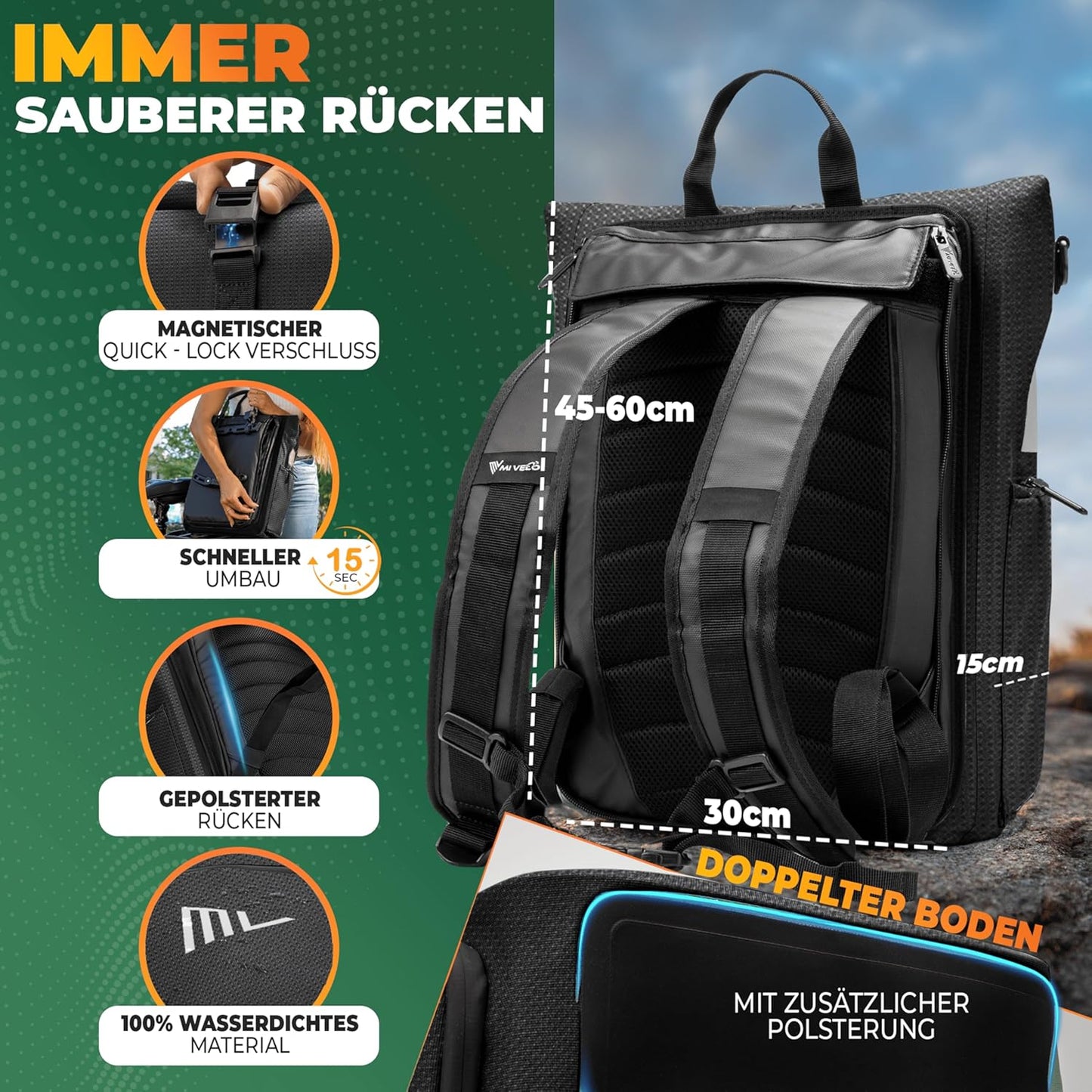 MIVELO 3-in-1 wasserdichte Packtasche, Rucksack und Umhängetasche - 25L, schwarz reflektierend - mit Laptop-Fach & Schnellumwandlungsfunktion