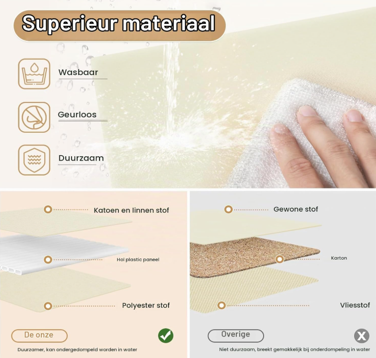 WOLTU Aufbewahrungsbox mit Deckel – Creme – 38 x 27 x 20 cm – Zusammenklappbar, 20 Liter