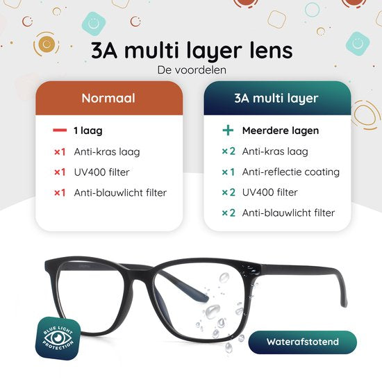 Blaulichtbrille ohne Stärke - Computerbrille - Blaulichtbrille - Bildschirmbrille