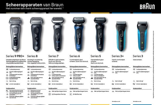 Braun Face FS1000 – Mini-Epilierer für das Gesicht