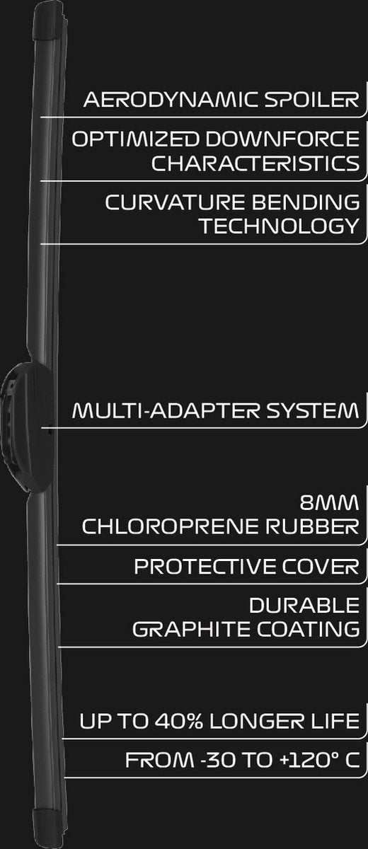 Formula 1Â¬Ã† FB330 Abstreifer - 330mm