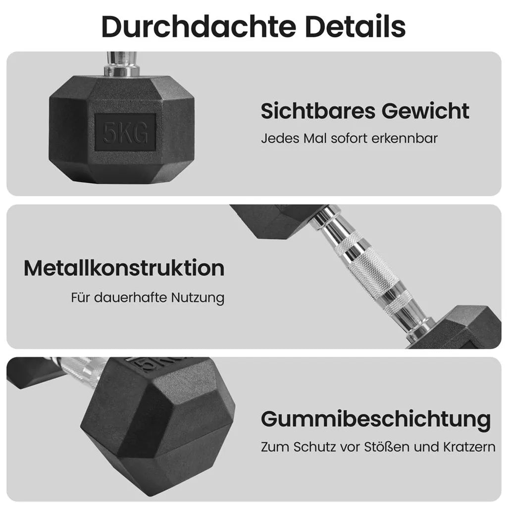 Yaheetech Hex-Hantelset, 2 x 5 kg – Schwarz – Gummi-Hanteln mit rutschfestem Griff