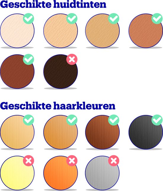 Beurer IPL 10000+ SalonPro - IPL-Haarentfernungsgerät - XXL-Lichtfläche - bis zu 250.000 Lichtimpulse - Hauttyperkennung - UV-Filter - 6 Energieeinstellungen - 3 Jahre Garantie