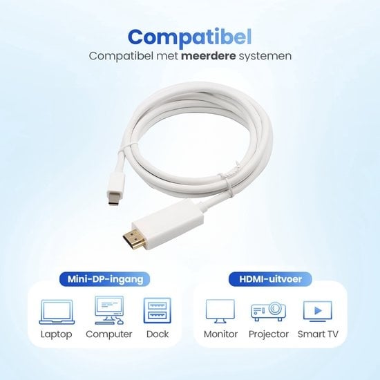 GarpexÂ® Mini DisplayPort zu HDMI Kabel - Mini DP zu HDMI Kabel - HDMI Kabel - 4K 30Hz Ultra HD - Weiß - 1.8 Meter