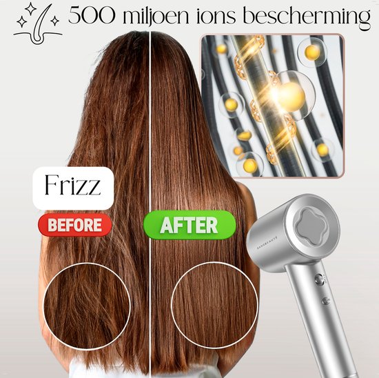Sansbeauté® Haartrockner mit Diffusor - Locken - 110.000 U/min - Ionen-Haartrockner mit Bürste - 3 Stufen - 3 Aufsätze - Reisehaartrockner - Coolshot - Haartrockner mit Diffusor - Haartrockner - 2000W - EssentiaPRO®