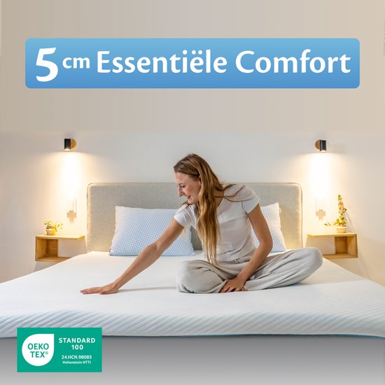Ella Soft Matratzenauflage 160 x 200 cm – 5 cm dicke Matratzenauflage – Matratzenauflage aus Memory-Schaum – weicher Härtegrad