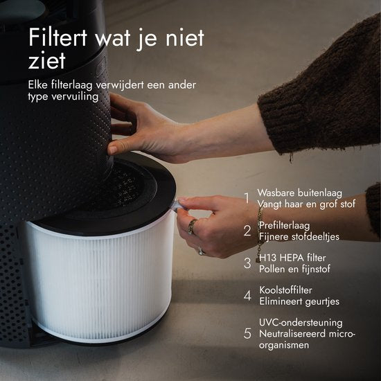 Bloomfold Ventilator und Luftreiniger Cyclone – H13-HEPA-Filter & UVC-Licht – 400 m³/h CADR – Luftreiniger – Medizinische Filterklasse gegen Pollen und Feinstaub