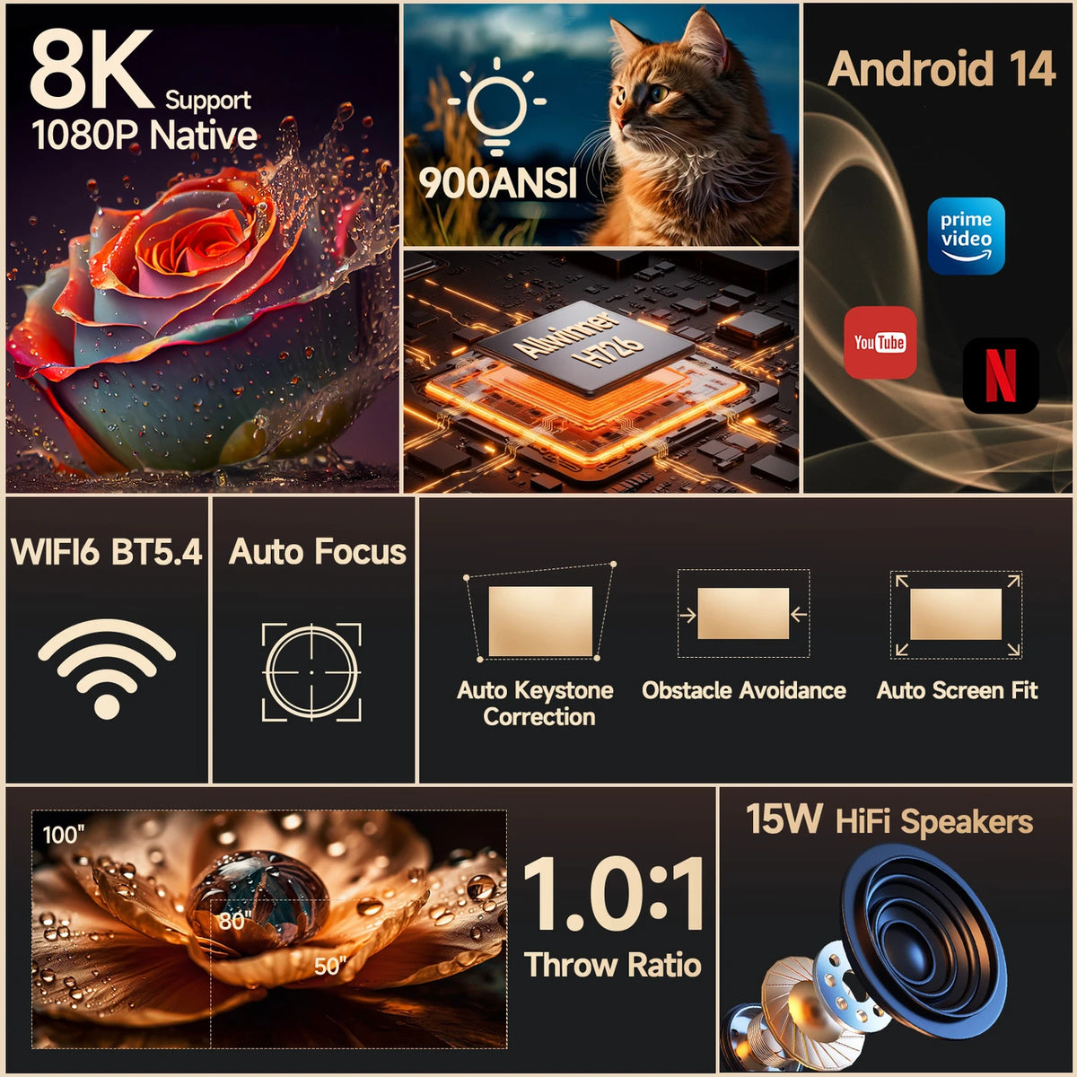 Magcubic HY350 Max Smart-Projektor – Native 1080p Full HD – 900 ANSI – Android 14 – Autofokus – um 180° drehbar – WLAN 6 – Bluetooth 5.4 – Schwarz