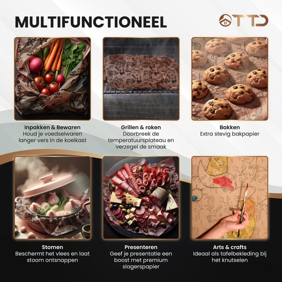 TTD® Fleischerpapier XXL mit lebensmittelechtem Aufdruck - 53 Meter - Professionelles 100% natürliches Fleischerpapier aus Zellstoff - BBQ-Zubehör - Grillen - Holzfasern - Unbeschichtetes Fleischerpapier