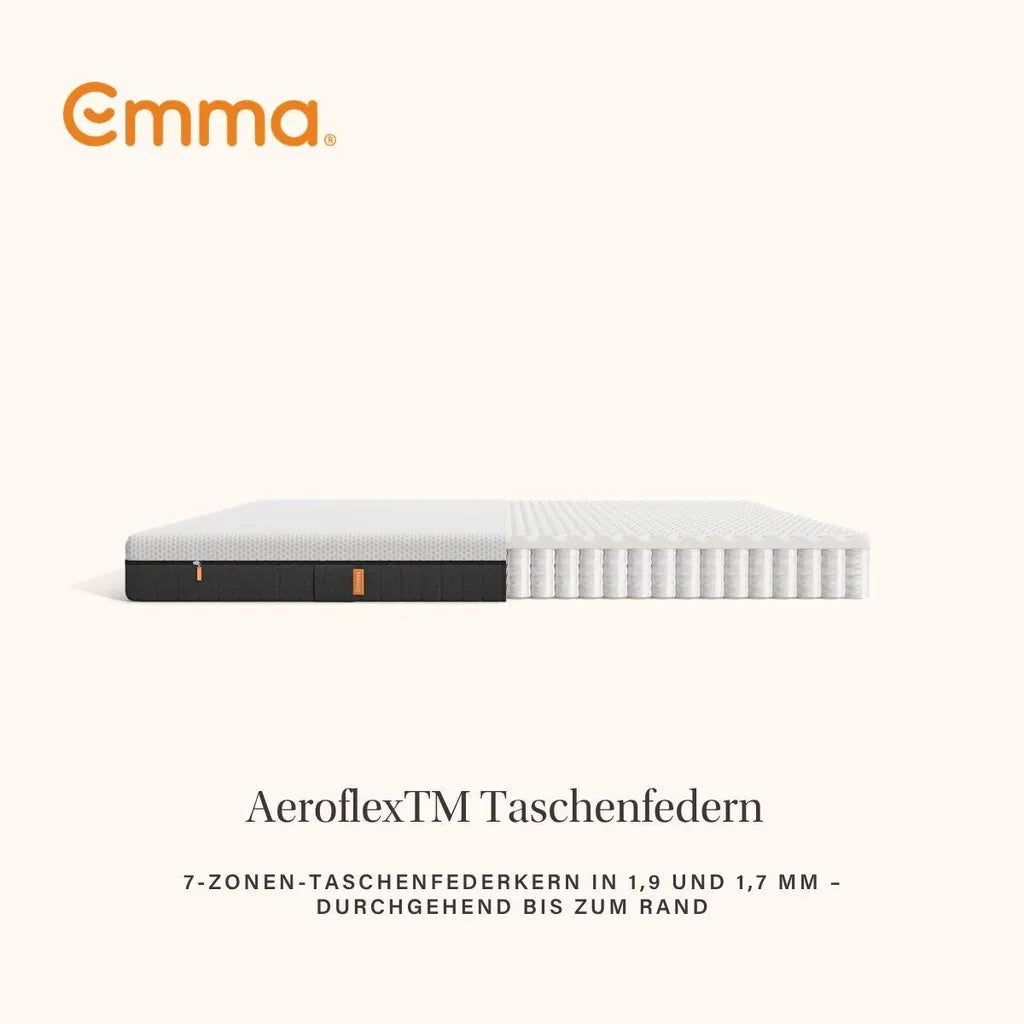 Emma Express Matratze – 180 x 200 cm – 18 cm hoch – 7 Zonen – mittlere Festigkeit – Hybrid – Weiß