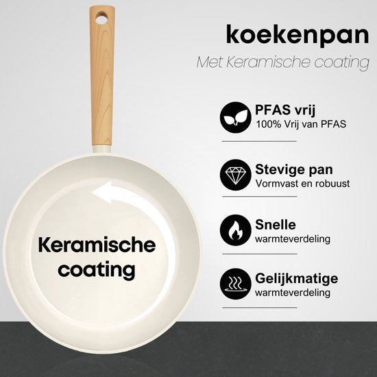 Savoré Kitchen Bratpfannen Ø20, 24 & 28 cm - Induktion - PFAS-frei - Bratpfanne aus Keramik - Bratpfannenset - Pfannen - Pfannen - Pfanne