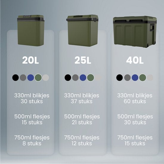 Auronic Coolbox Electric 12V und 230V - 40L - Auto - Camping Kühlschrank - Kühlung und Heizung - Frigobox - Grün