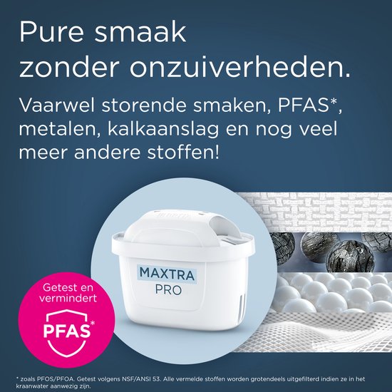 BRITA Wasserfilterkanne Style Essential Cool – 2,4 l – Weiß – inkl. 3 MAXTRA PRO Pure Performance Wasserfilterkartuschen – passt in den Kühlschrank, mit Smart LED Light und Klappdeckel