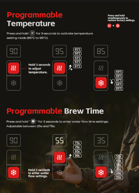 HiBREW H4C Tragbare Espressomaschine – Grün – 220 x 75 mm