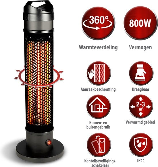 alpina Heater Terrassenstrahler - Infrarotheizung - IP44 Spritzwassergeschützt - 800W