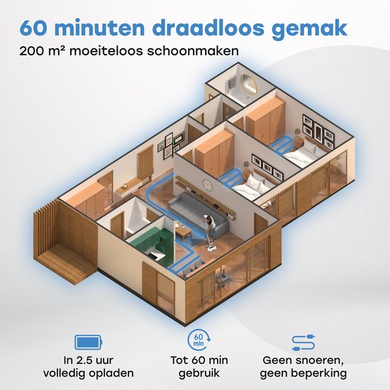 Ølven Elektro-Mopp - Schnurlos - Bodenreiniger - Sprühfunktion - LED-Beleuchtung - 50W - Verstellbar - Weiß
