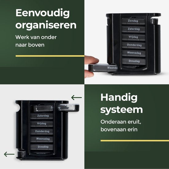Gandria Pillendose 7 Tage - Herausnehmbare Pillendose - Stapelbare Medikamentenbox mit 28 Fächern - Medikamentenbox mit stabilem Verschluss - 4 Fächer pro Tag - Schwarz