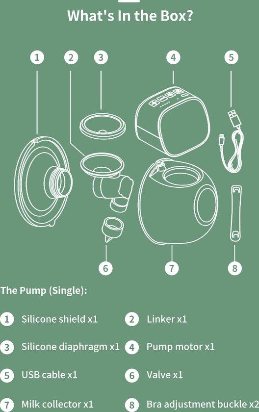 Fuegobird Tragbare Elektrische Milchpumpe - Inklusive Milchaufbewahrung - Wiederaufladbar - Abpumpgeräte - Stillen - BPA Frei