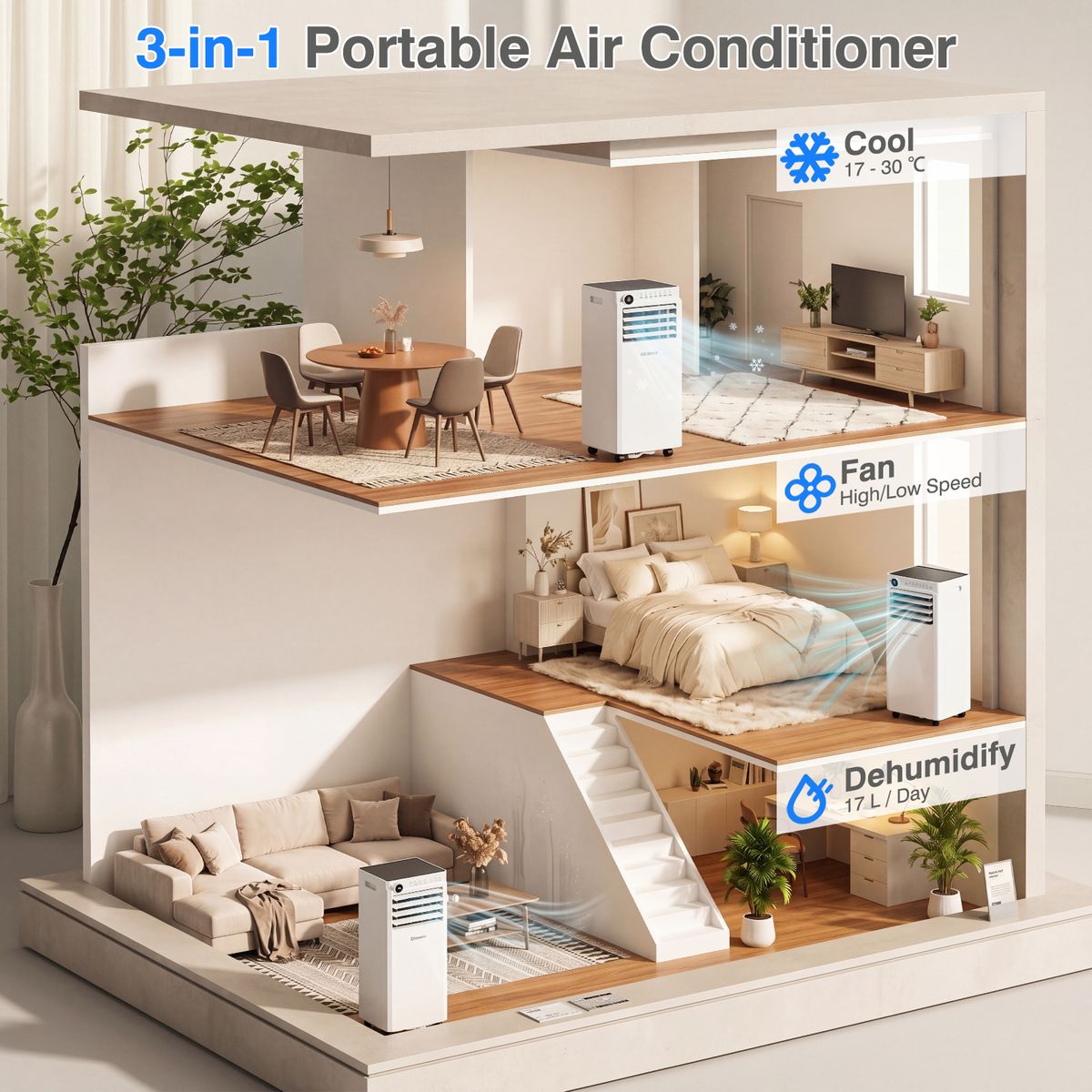 Coast Mobile Klimaanlage – 4-in-1-Luftkühler mit Luftentfeuchter und Ventilator – Schlafmodus – weiß und schwarz – 30 x 29 x 69 cm