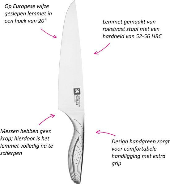 Richardson Sheffield Forme Konturen Brotmesser