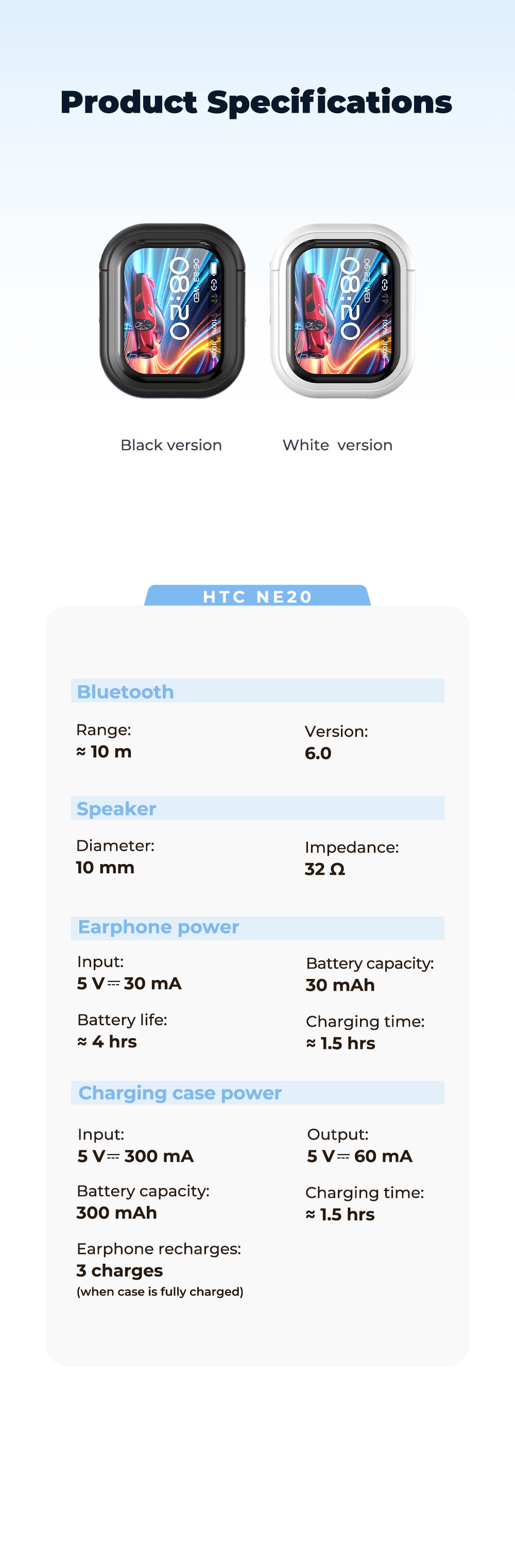 HTC NE20 kabellose Ohrhörer mit KI-Übersetzung – Bluetooth 5.4 – LED-Anzeige