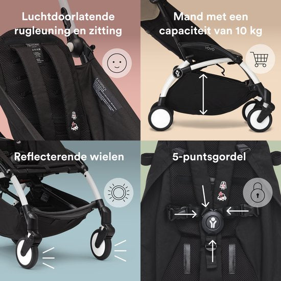 Stokke® YOYO 3 Rahmen – Leichter Klappkinderwagen | Weiß