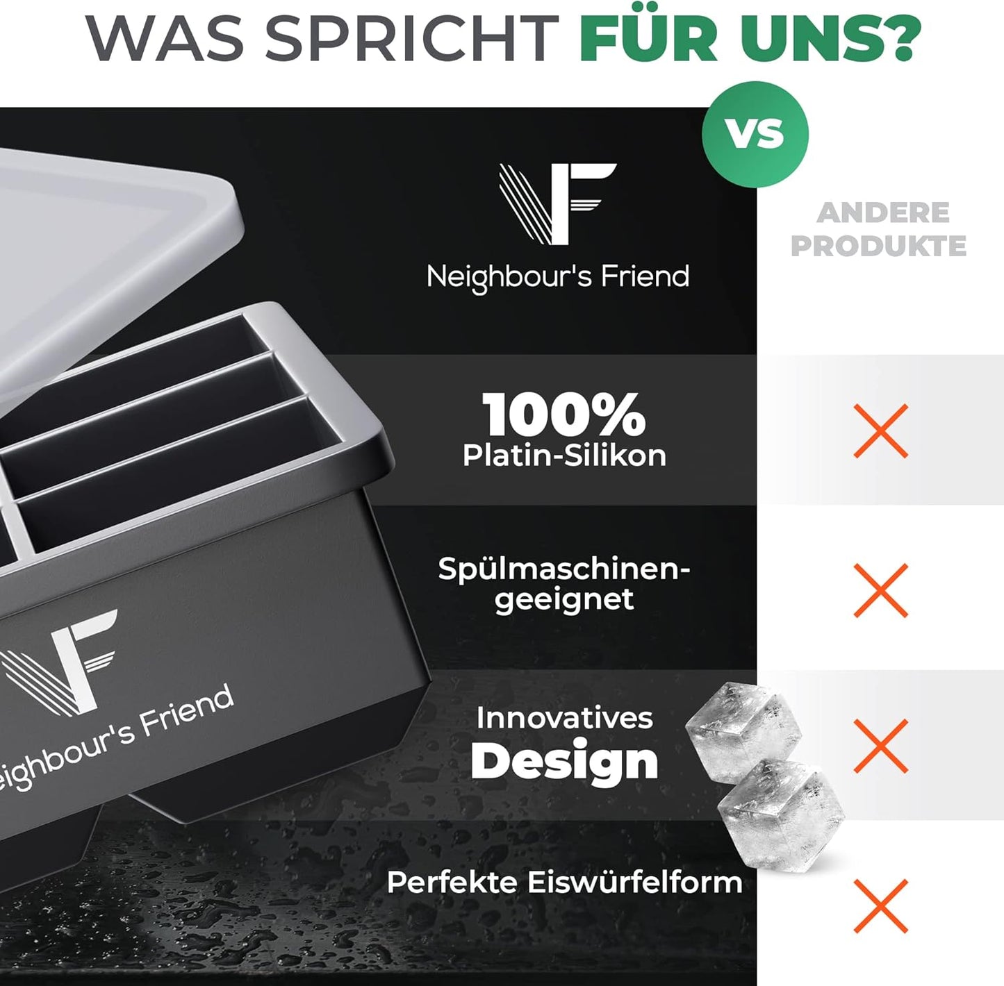 Neighbour's Friend Eiswürfelform groß 2er Pack - 12x XXL Eiswürfel für Cocktails, Whisky & Longdrinks - Platinsilikon Eiswürfelform mit Deckel spülmaschinengeeignet - Rieseneiswürfelform XL