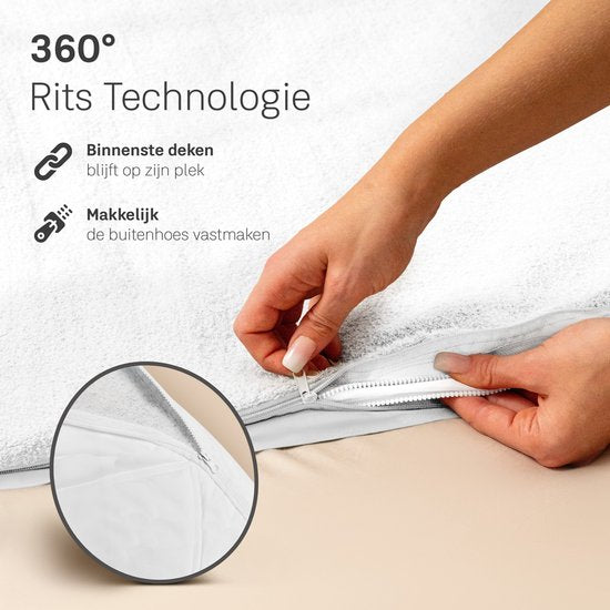 CozySense® Deckenbezug 140x200 - Doppelseitiges Material - für jede Jahreszeit - 360°-Reißverschlusstechnik - hypoallergen & OEKO-TEX® - Weiß