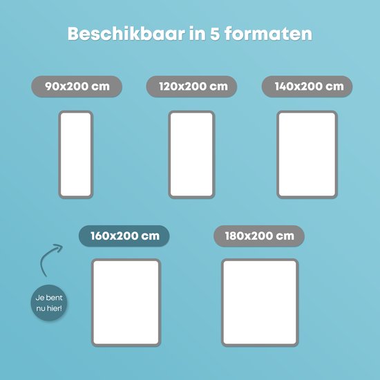 CozySense® DualFeel Topper Matratze 160x200 - Matratzenauflage - Topbezug Matratze - Mit kühler & warmer Seite - CertiPUR® - Feste Festigkeit - 7,5 cm - Waschbarer Bezug