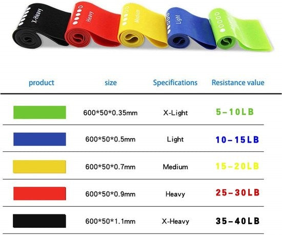 GarpexÂ® Universal-Handyhalterung für Fahrrad und Motorrad - 360 Grad drehbar