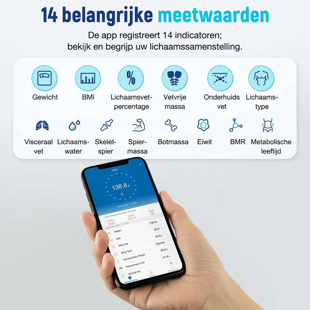 Arboleaf CS20N Intelligente Personenwaage – Bluetooth – 14 Körpermesswerte – BMI- und Muskelmasseanalyse – App – Schwarz