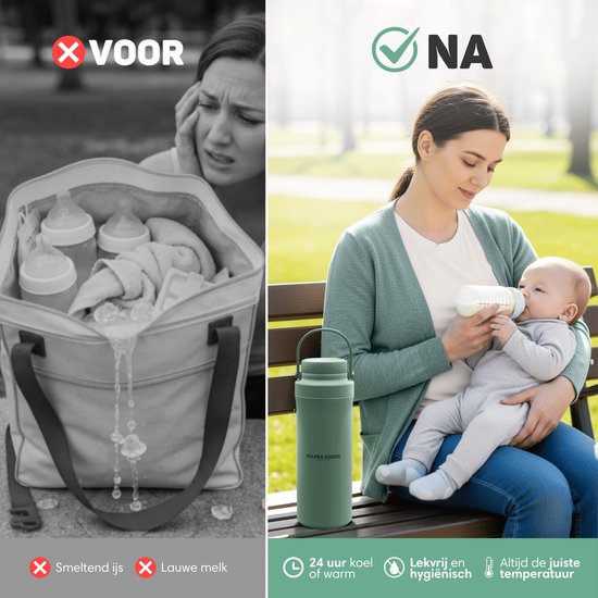 Vulpes Goods® BabyCare - Milchkühler für unterwegs - Tragbarer Muttermilchkühler - Edelstahlflasche 750ml + 2x 300ml BPA-freie Flaschen - Bis zu 24h Kühlung - Tragbarer Muttermilchkühler - Ohne Strom oder Eis - Kompakt & auslaufsicher