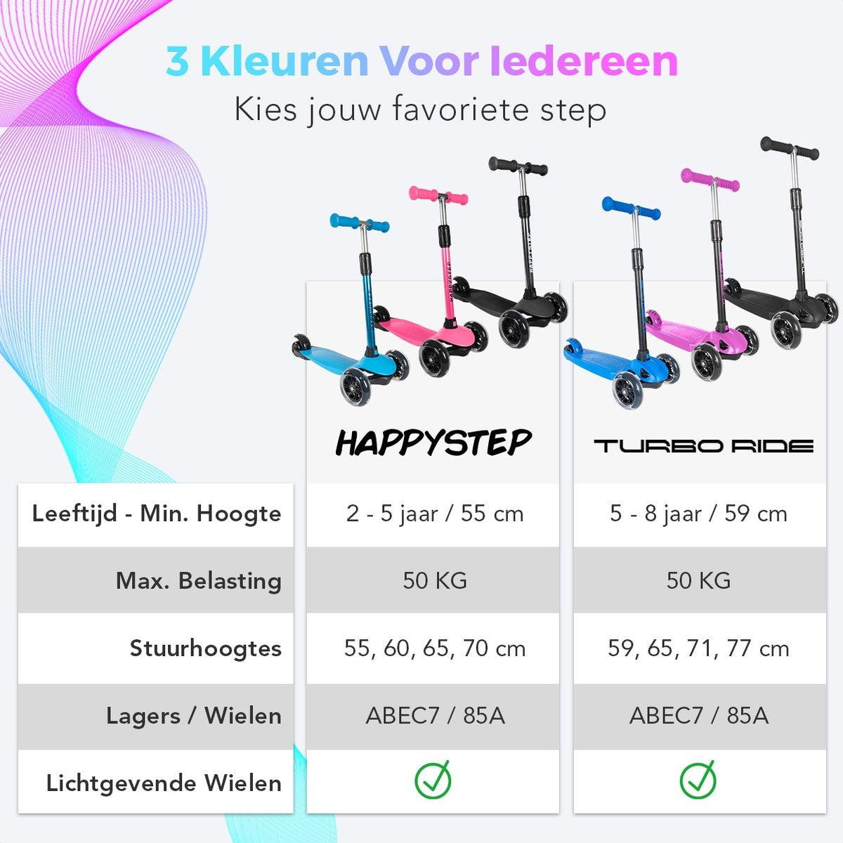 LifeGoods TurboRide Kids' Scooter - Stufe 5-8 Jahre - 3 leuchtende Räder - Jungen/Mädchen - Schwarz