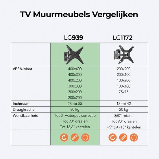 LifeGoods TV-Halterung - drehbar und neigbar - 26 bis 55 Zoll - bis zu 30 KG - Schwarz